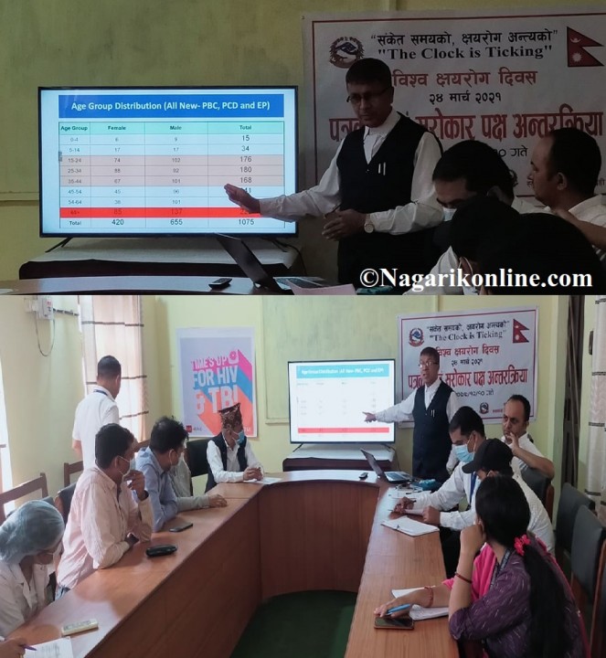 नेपालमा क्षयरोगका बिरामी : प्रत्येक वर्ष ६९ हजार जना थपिन्छन्,१ दिनमै जान्छ ४६ को ज्यान !