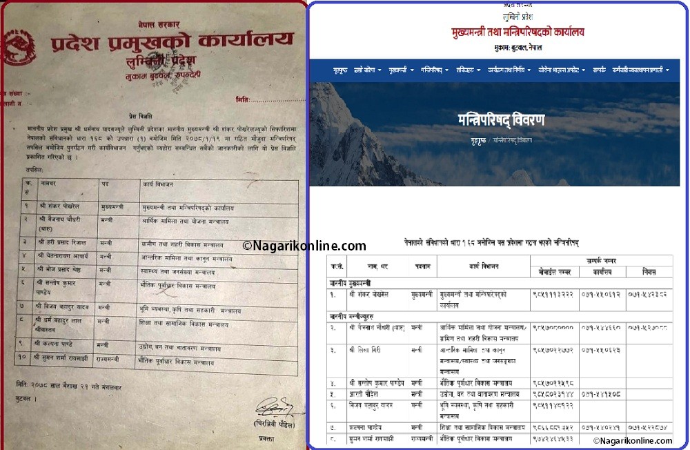 लुम्बिनी प्रदेश सरकारको रेकर्डमा ८ जना मात्रै मन्त्री,दुई गायब !