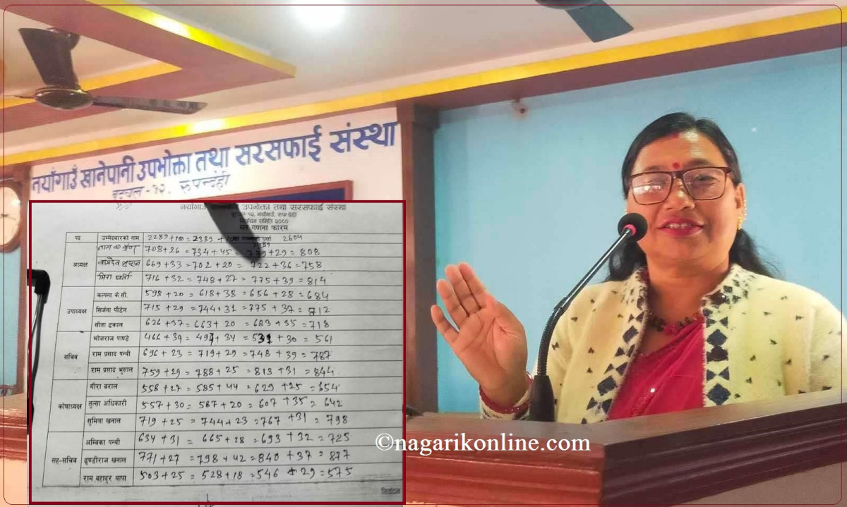 नयाँगाउँ खानेपानी उपभोक्ता तथा सरसफाई संस्थाको अध्यक्षमा जीसी निर्वाचित